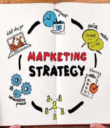 qué es una estrategia de marketing